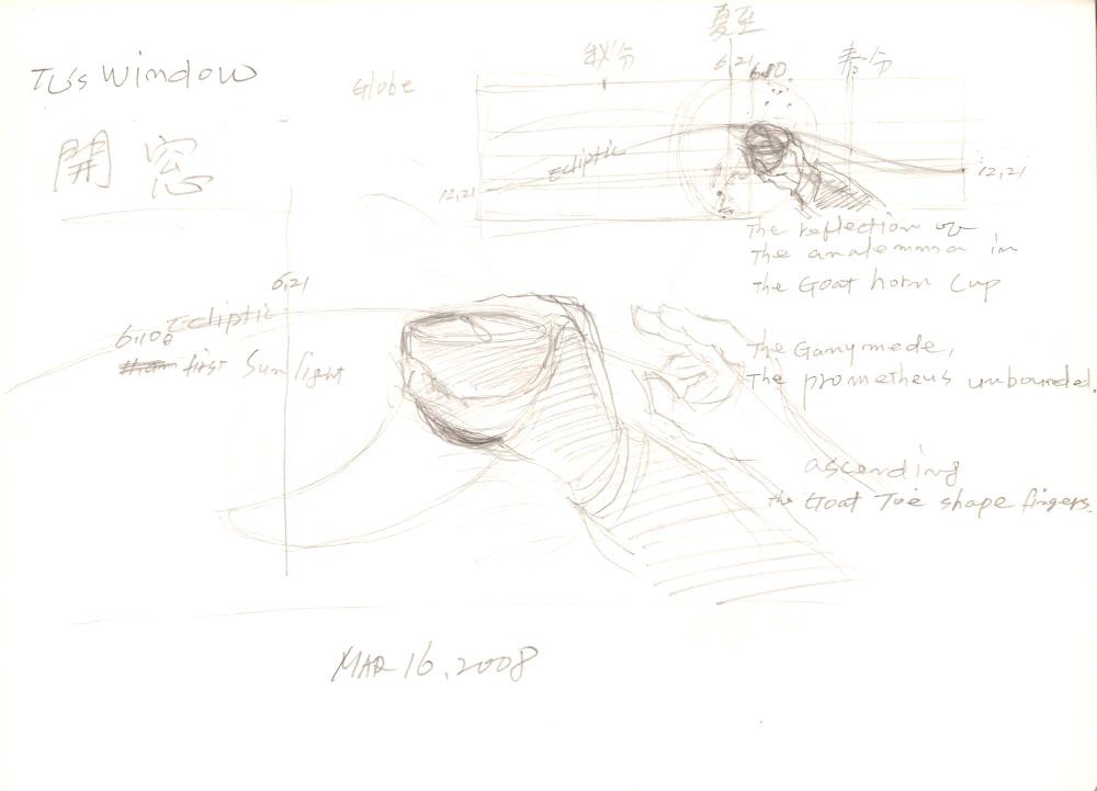 2008년 전후의 김차섭 구상노트