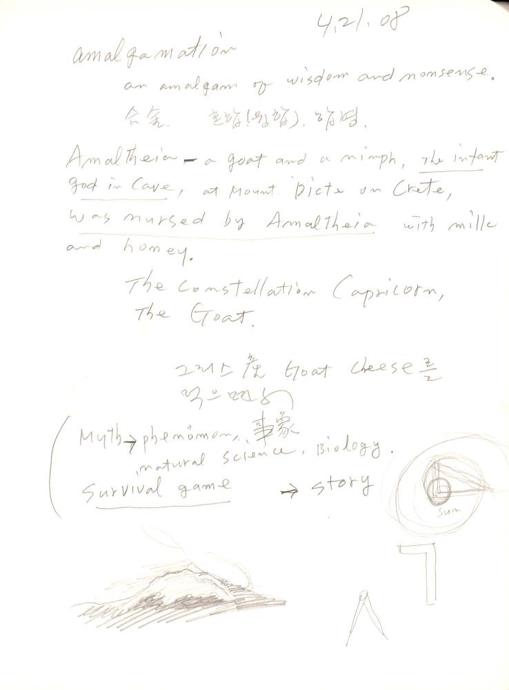 2008년 전후의 김차섭 구상노트