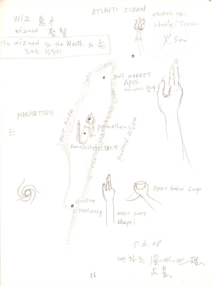 2008년 전후의 김차섭 구상노트