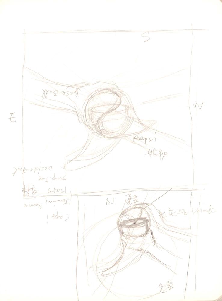 2008년 전후의 김차섭 구상노트