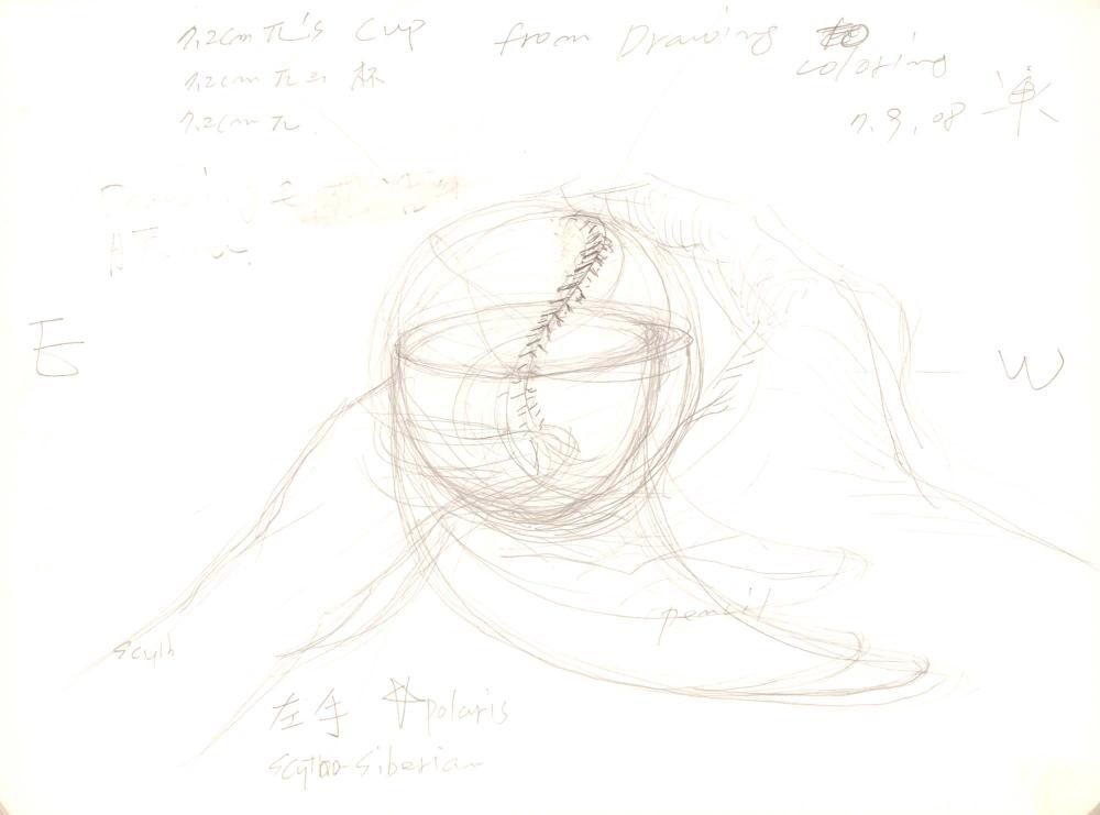 2008년 전후의 김차섭 구상노트