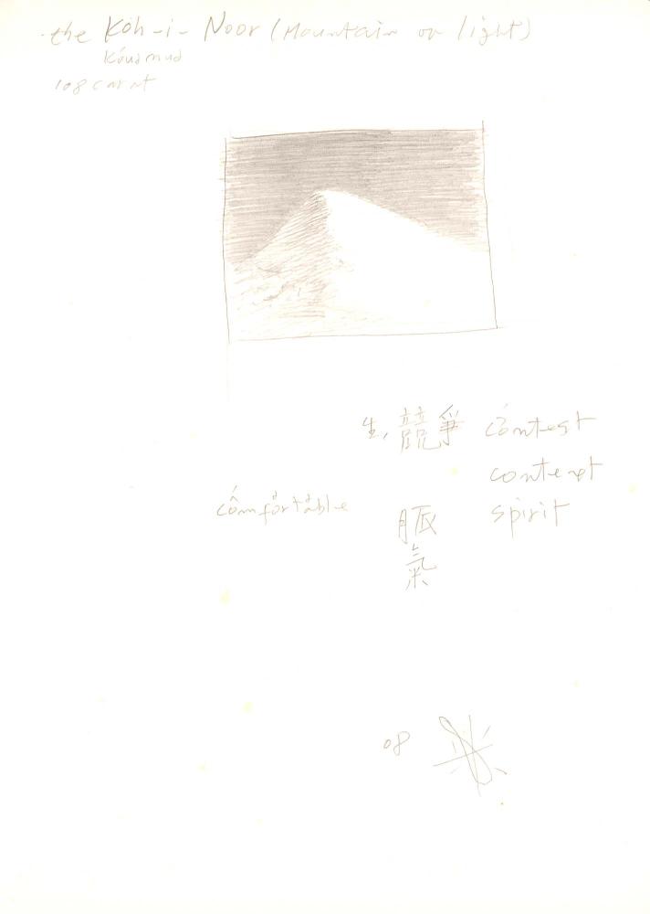 2008년 전후의 김차섭 구상노트