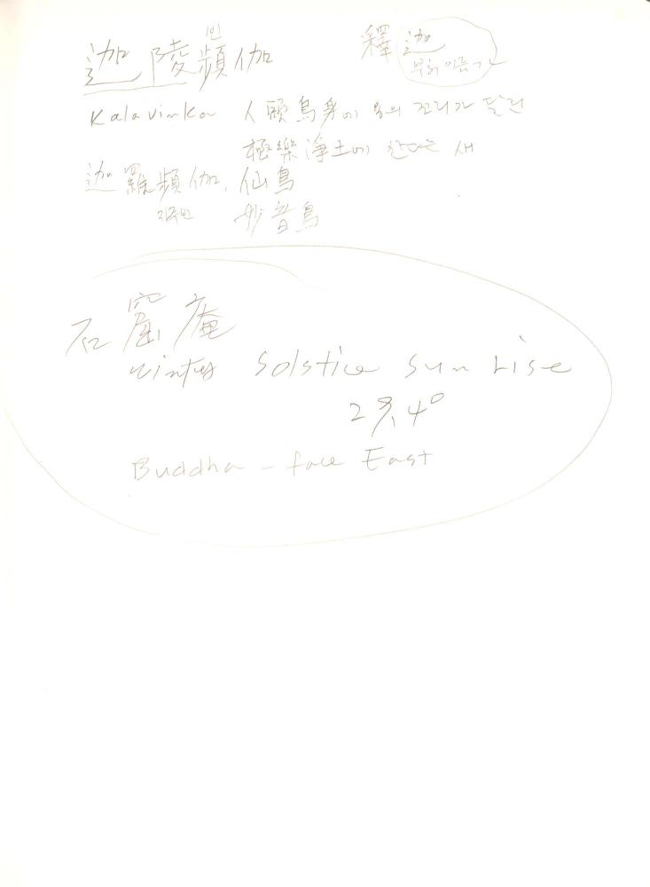 2008년 전후의 김차섭 구상노트
