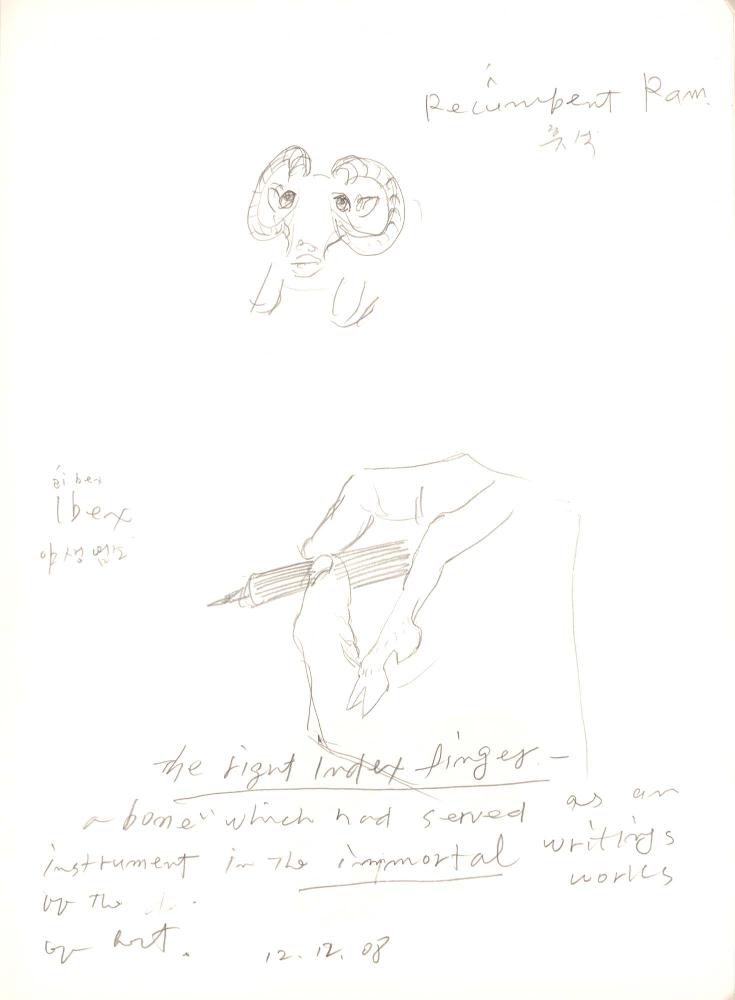 2008년 전후의 김차섭 구상노트