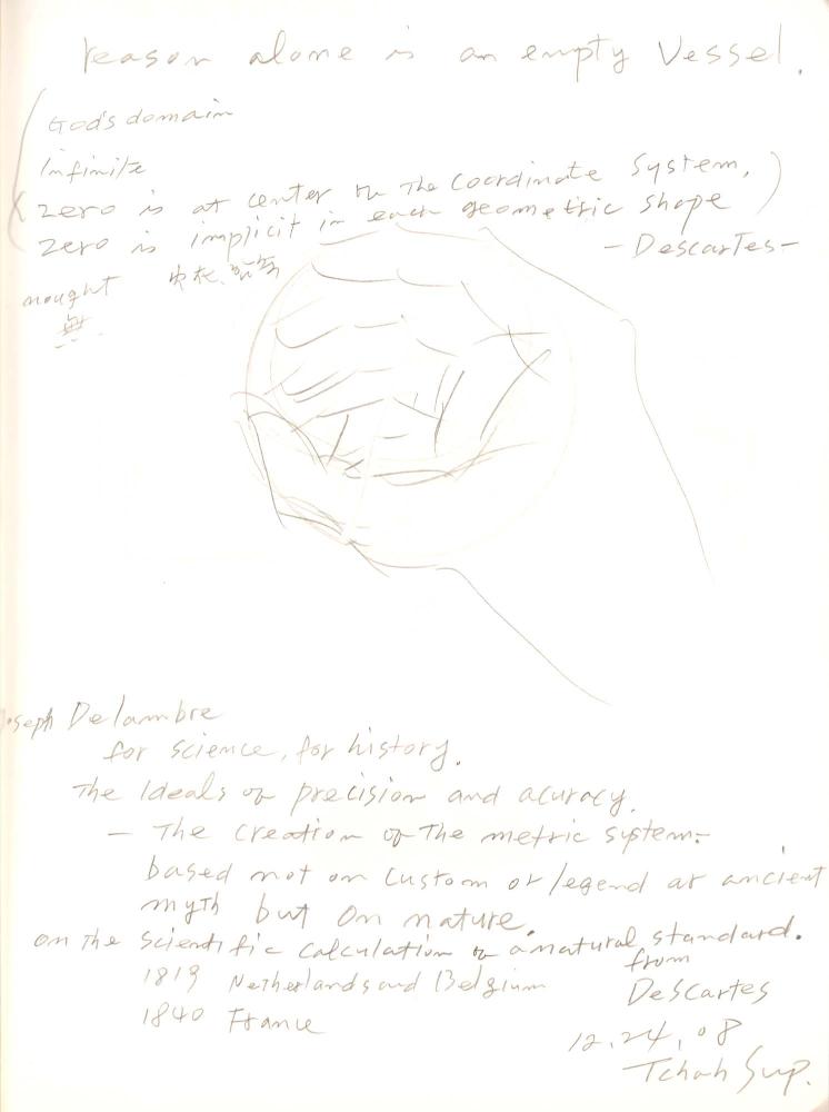 2008년 전후의 김차섭 구상노트