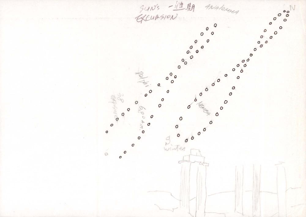 2008년 전후의 김차섭 구상노트