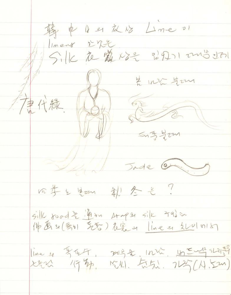 1999년 김차섭 구상노트 5