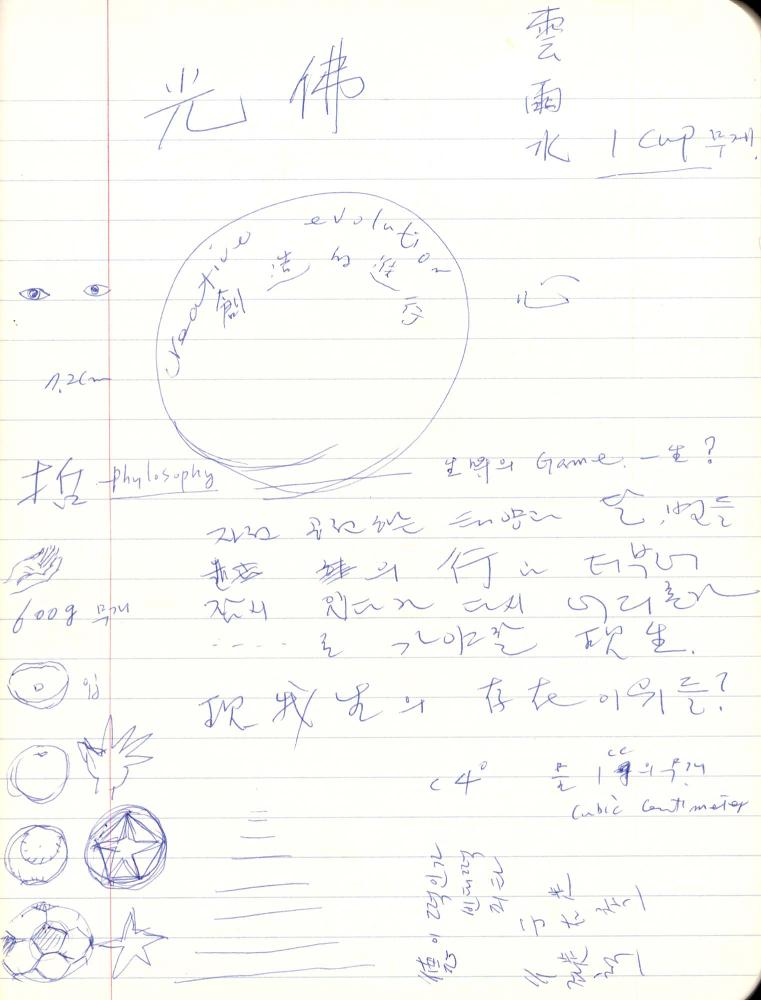 1999년 김차섭 구상노트 5