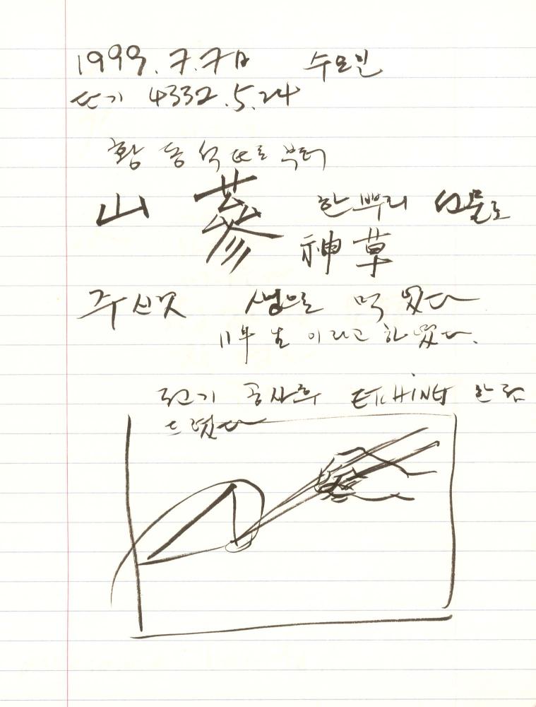 1999년 김차섭 구상노트 5