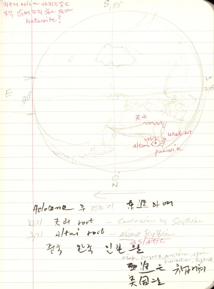 1999년 김차섭 구상노트 5