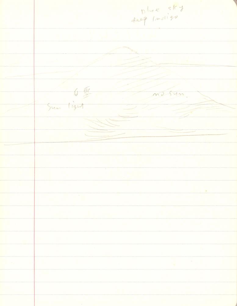 1999년 김차섭 구상노트 5