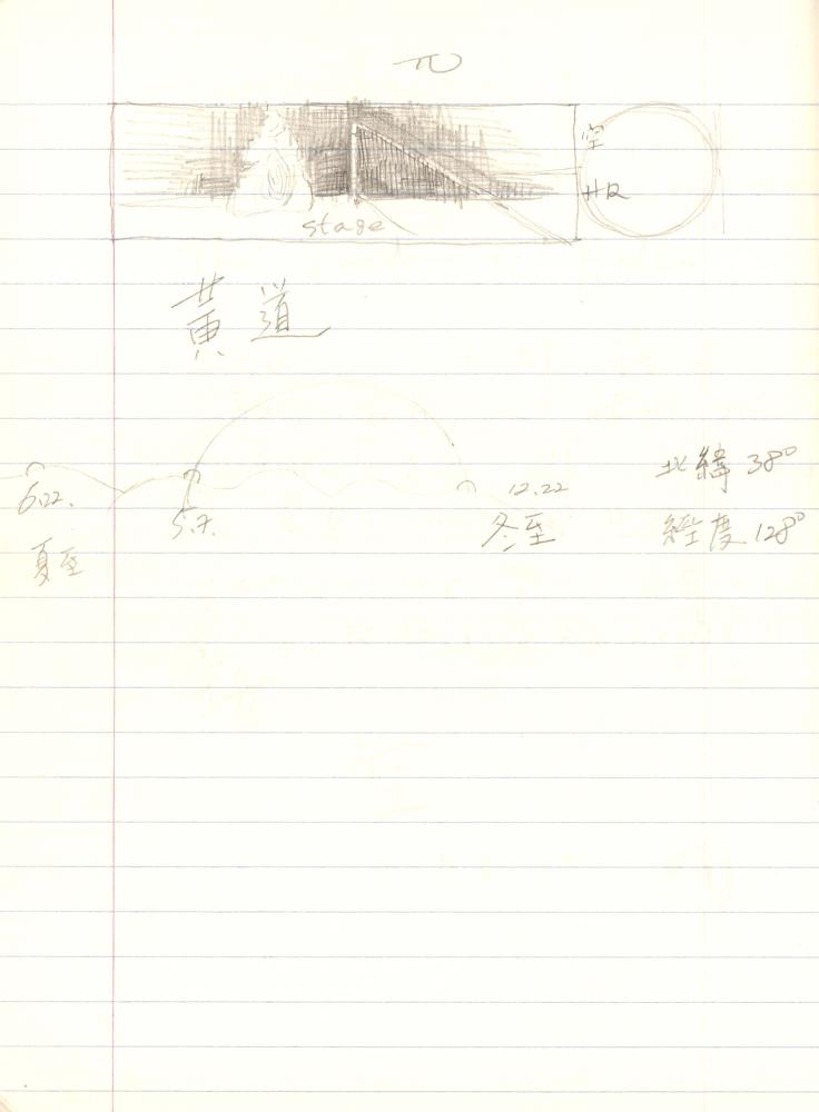 1999년 김차섭 구상노트 5