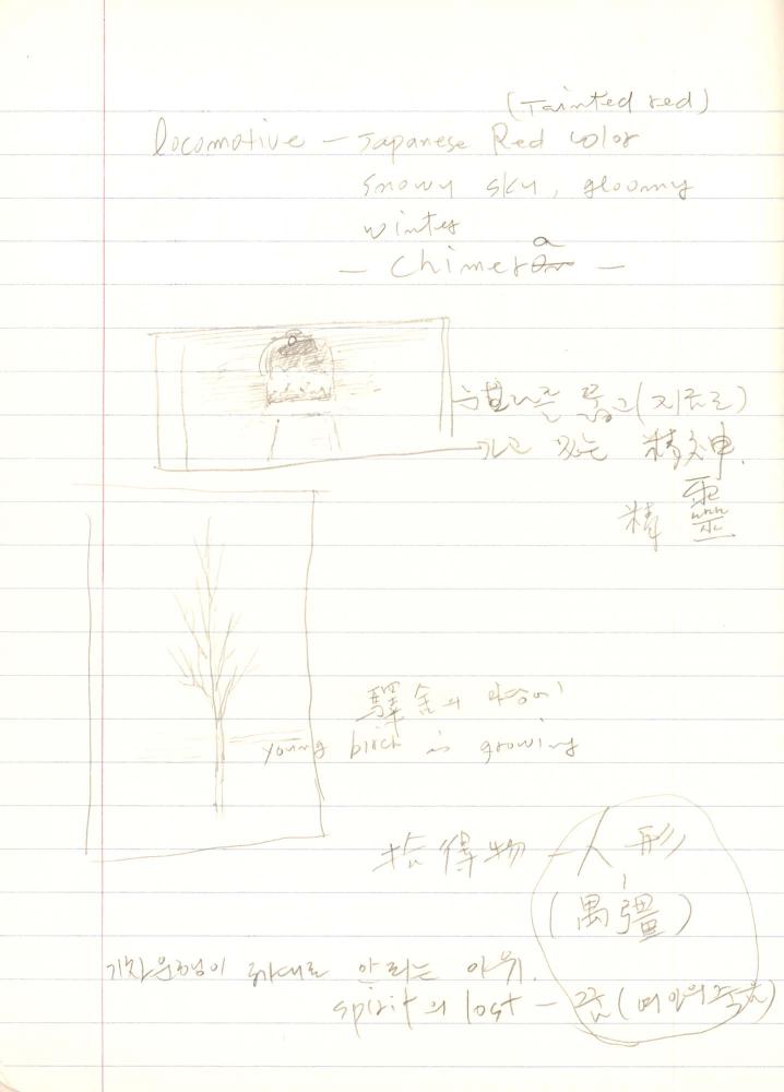1999년 김차섭 구상노트 5
