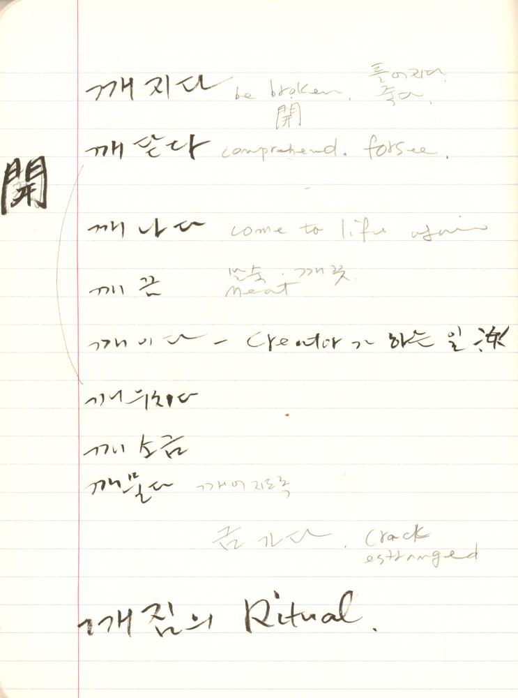 1999년 김차섭 구상노트 5