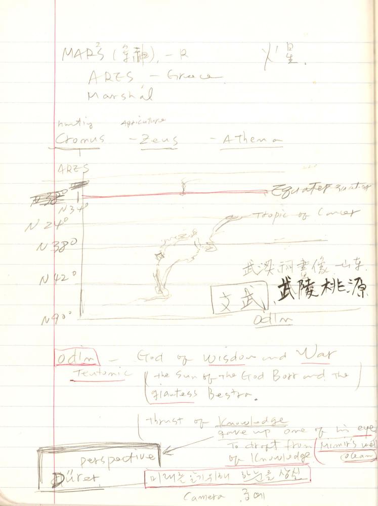 1999년 김차섭 구상노트 5