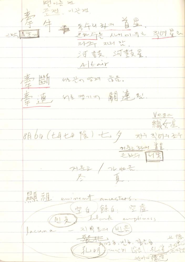 1999년 김차섭 구상노트 5
