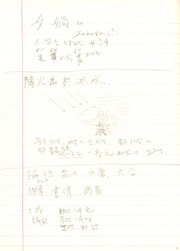 1999년 김차섭 구상노트 5