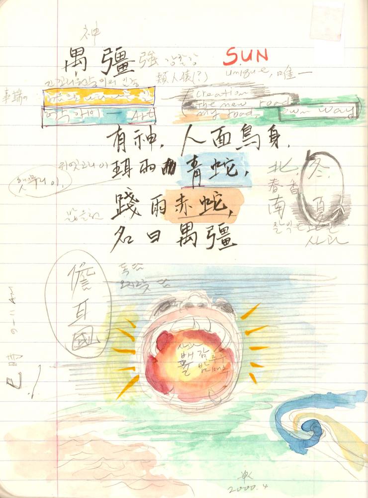 1999년 김차섭 구상노트 5