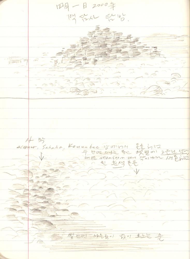 1999년 김차섭 구상노트 5