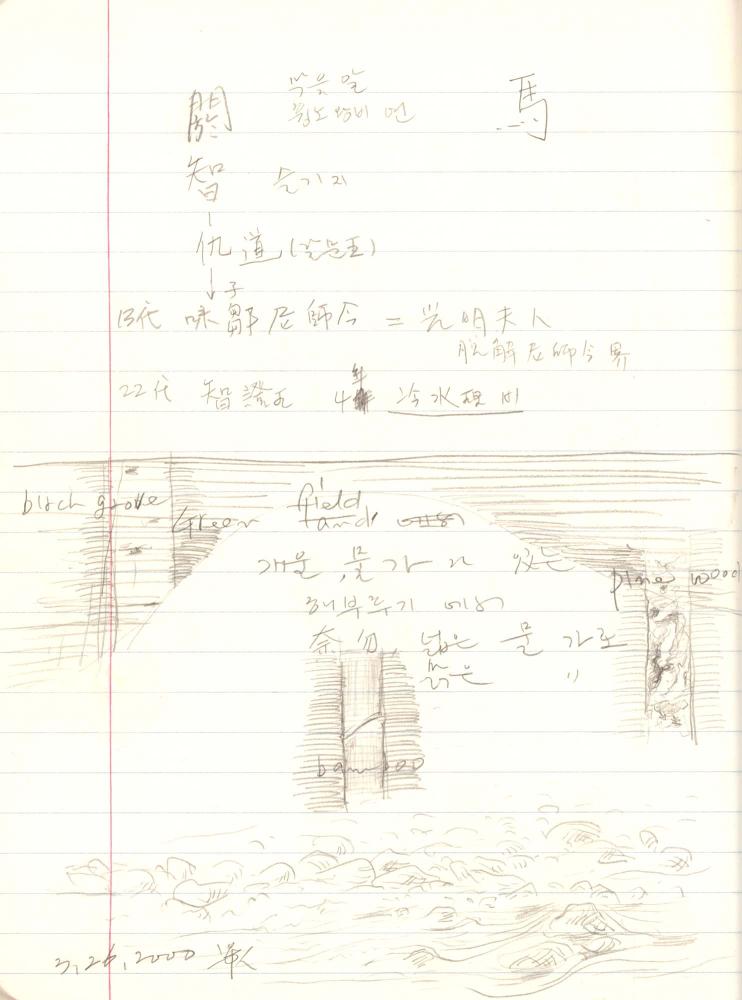 1999년 김차섭 구상노트 5
