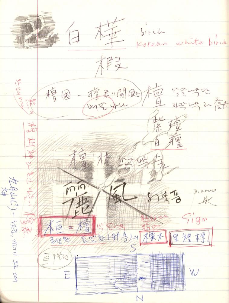 1999년 김차섭 구상노트 5