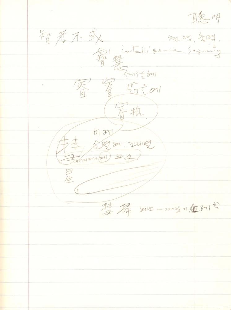 1999년 김차섭 구상노트 5