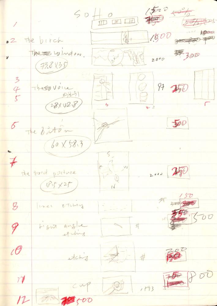 1999년 김차섭 구상노트 5