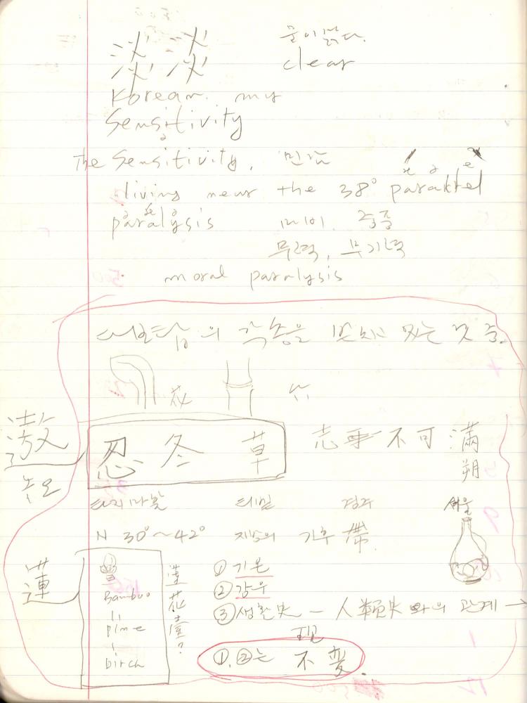 1999년 김차섭 구상노트 5