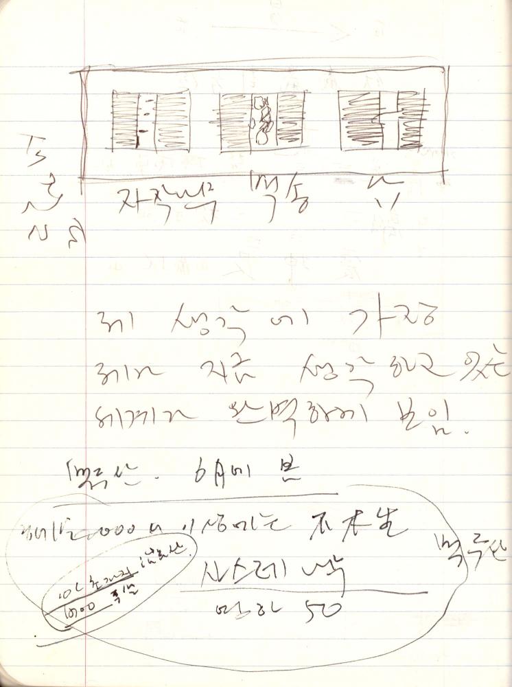 1999년 김차섭 구상노트 5