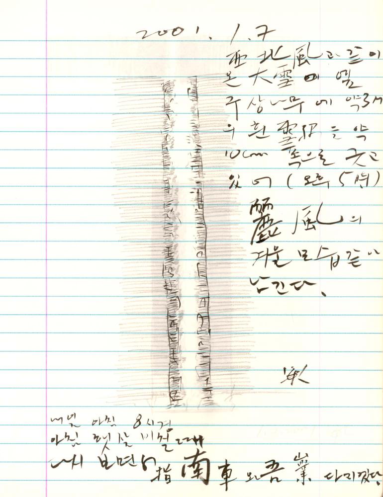 2000년 김차섭 구상노트 2 5