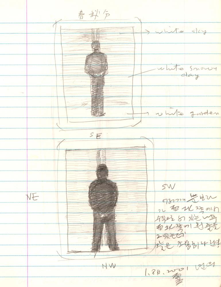 2000년 김차섭 구상노트 2