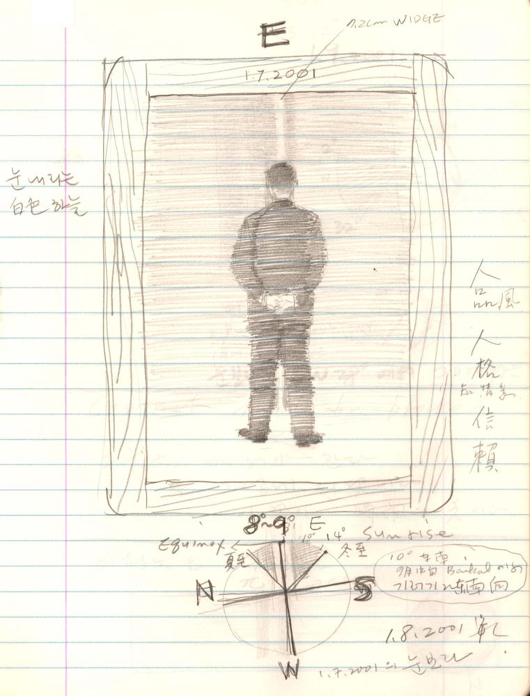 2000년 김차섭 구상노트 2