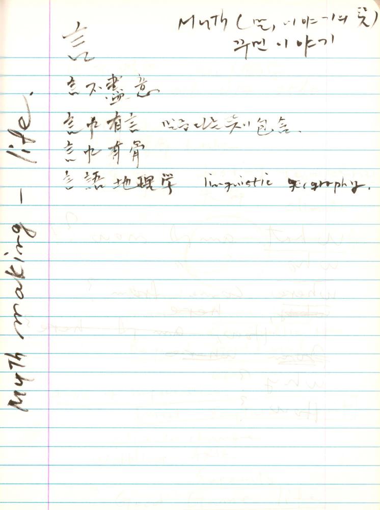 2000년 김차섭 구상노트 2