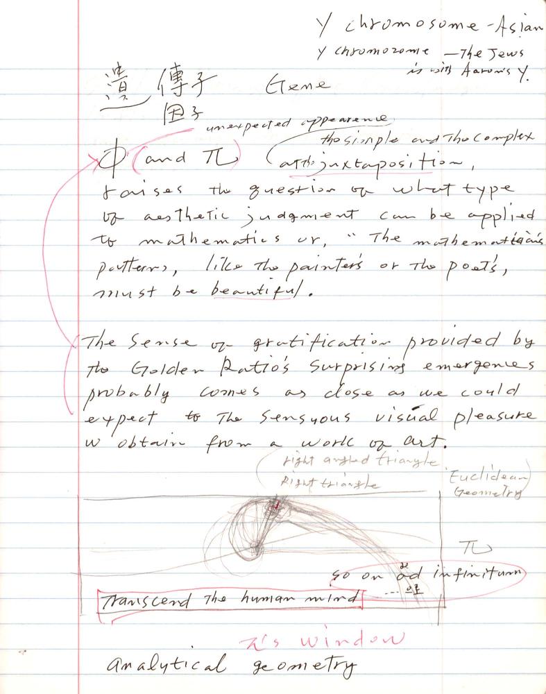 2005년부터 2006년까지 김차섭 구상노트