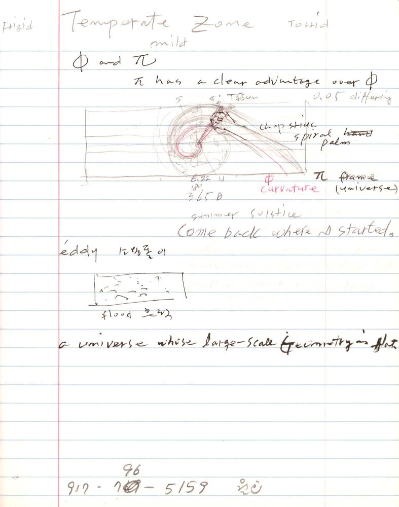 2005년부터 2006년까지 김차섭 구상노트