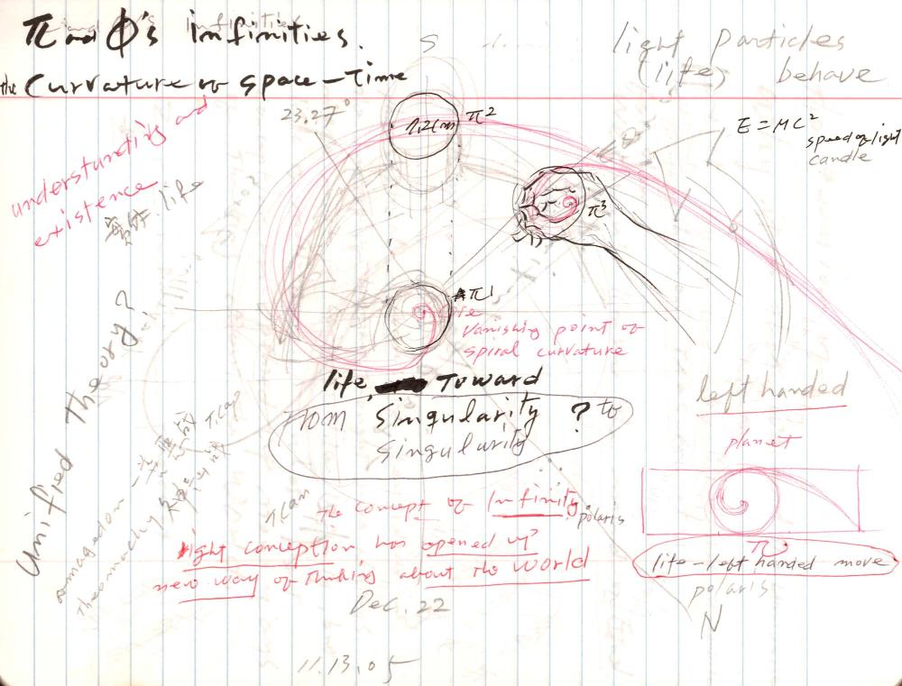 2005년부터 2006년까지 김차섭 구상노트