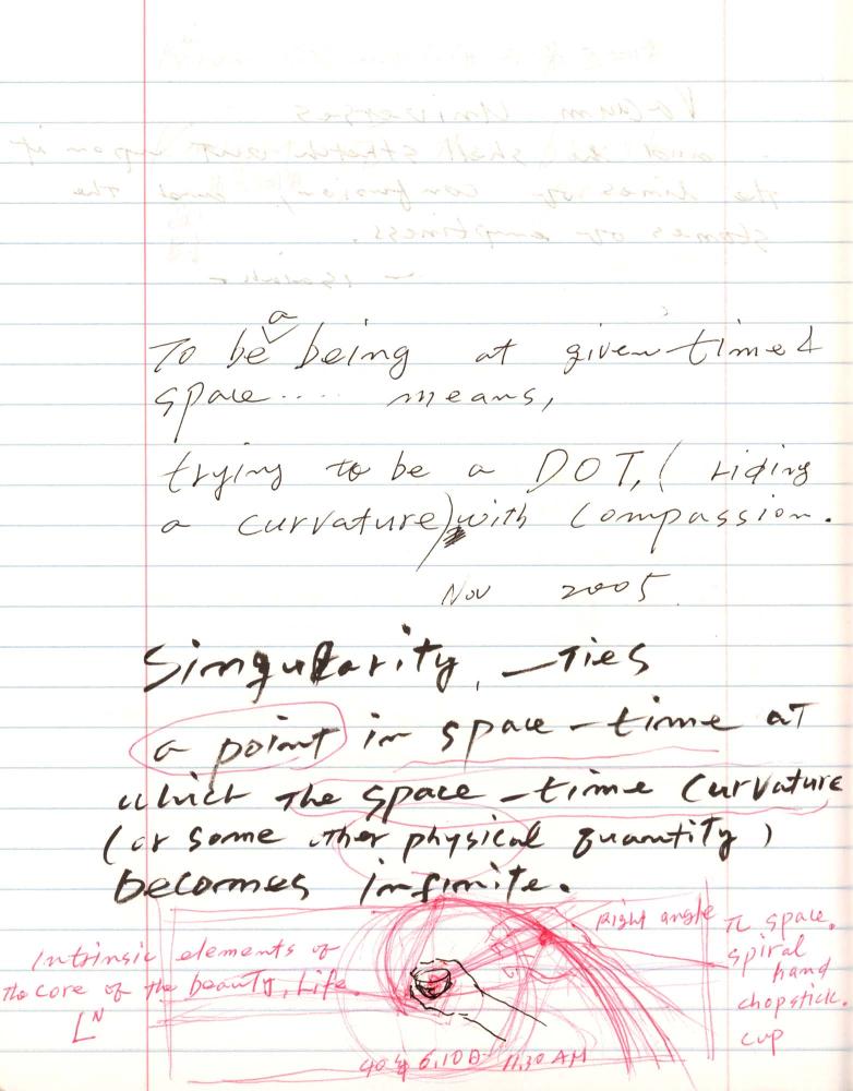 2005년부터 2006년까지 김차섭 구상노트