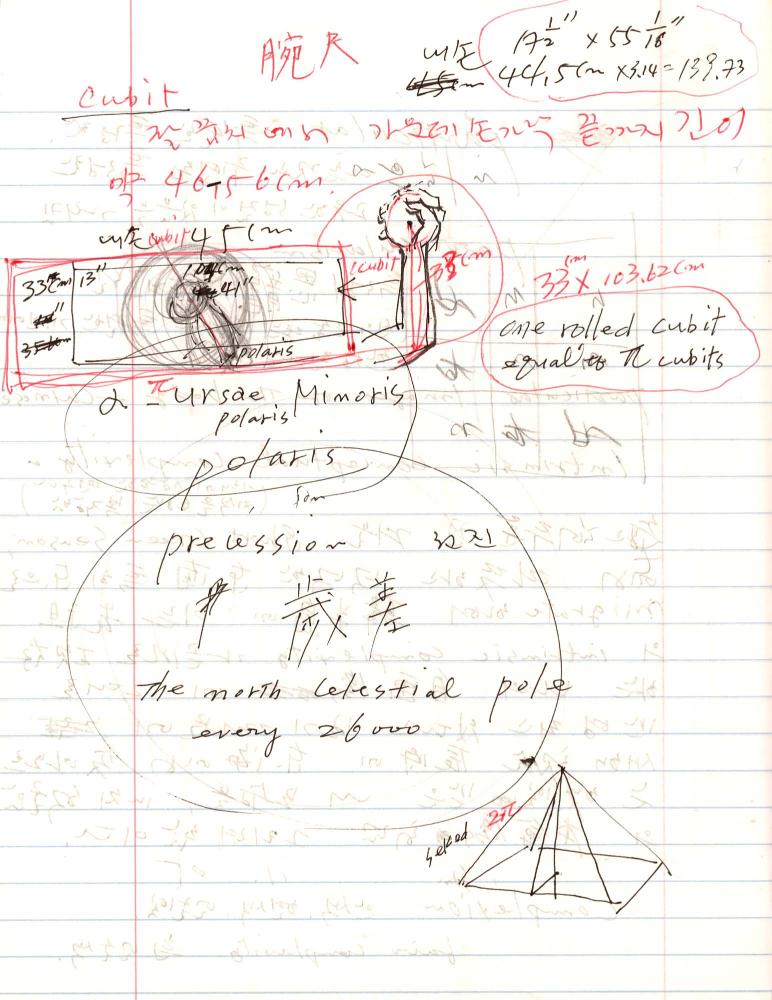 2005년부터 2006년까지 김차섭 구상노트