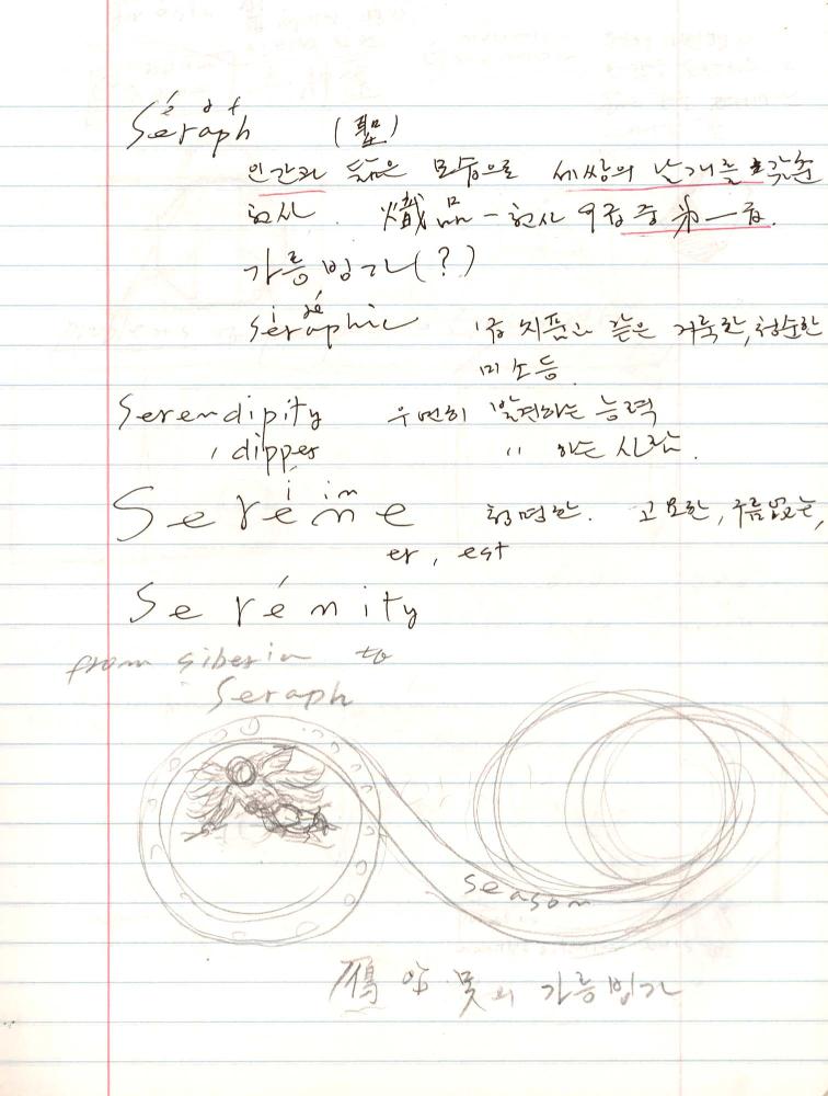 2005년부터 2006년까지 김차섭 구상노트