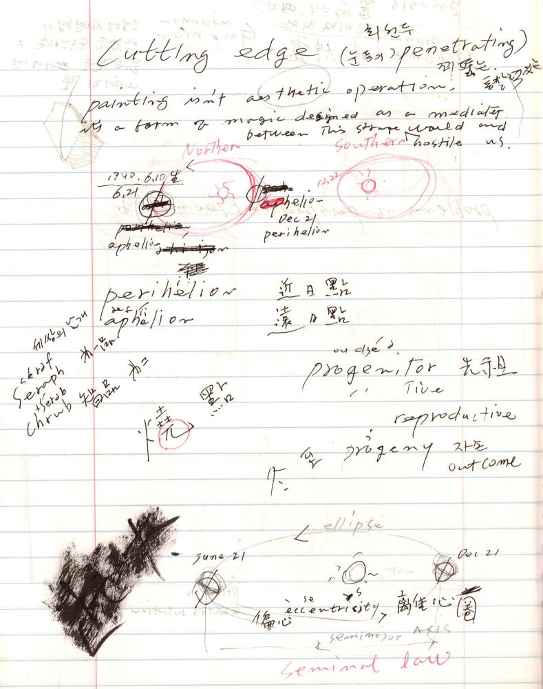2005년부터 2006년까지 김차섭 구상노트