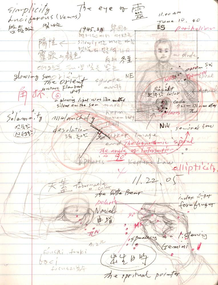 2005년부터 2006년까지 김차섭 구상노트