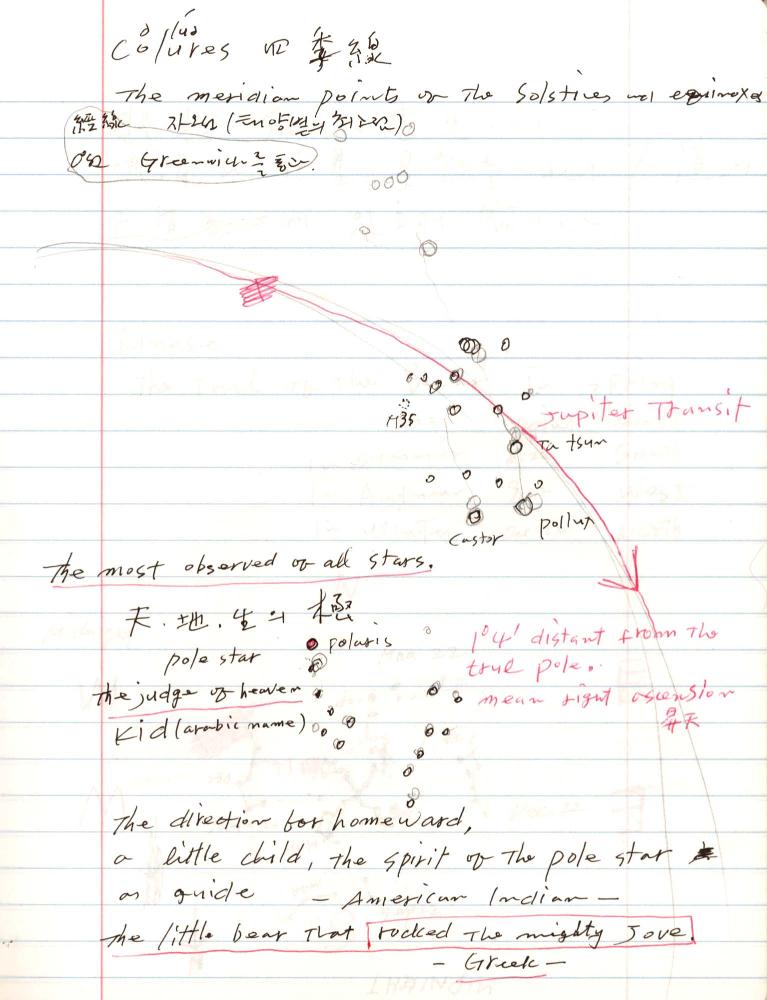 2005년부터 2006년까지 김차섭 구상노트