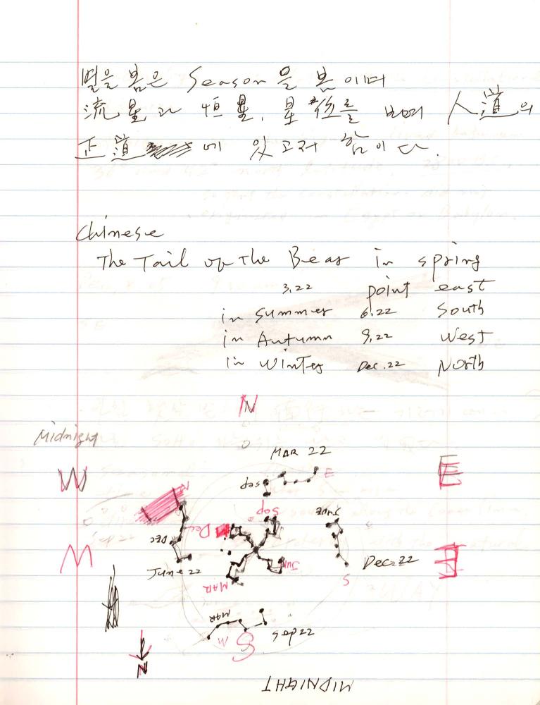 2005년부터 2006년까지 김차섭 구상노트