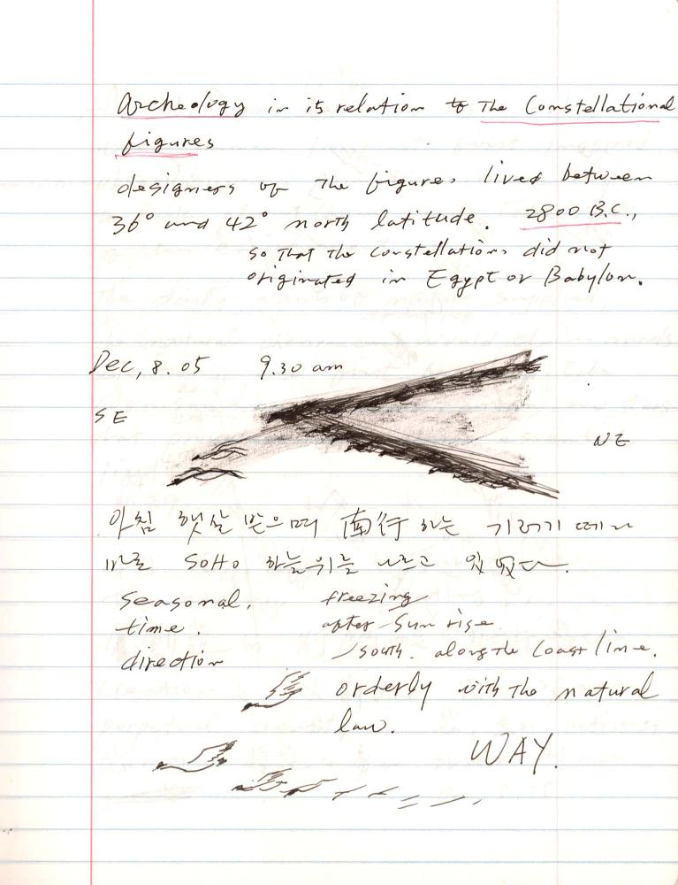 2005년부터 2006년까지 김차섭 구상노트