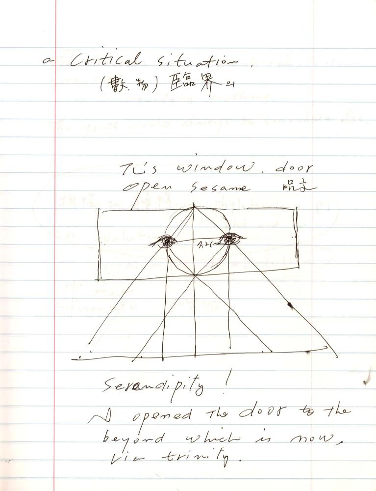 2005년부터 2006년까지 김차섭 구상노트