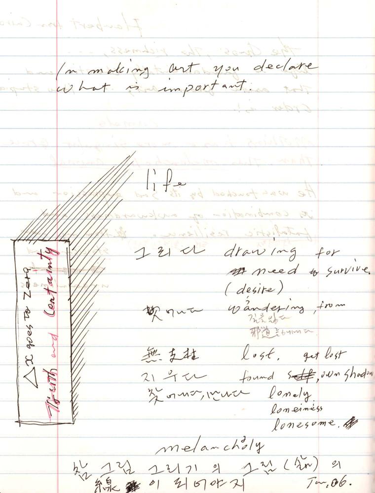 2005년부터 2006년까지 김차섭 구상노트