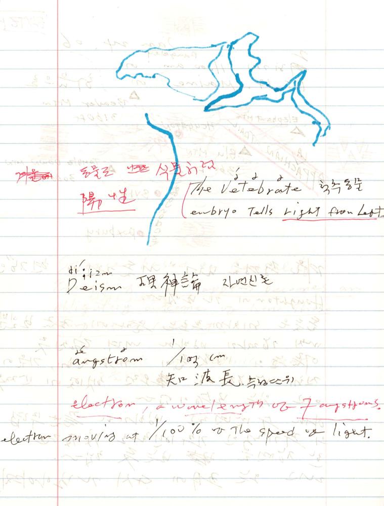 2005년부터 2006년까지 김차섭 구상노트