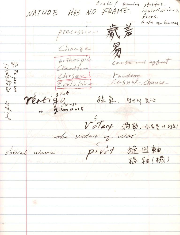 2005년부터 2006년까지 김차섭 구상노트