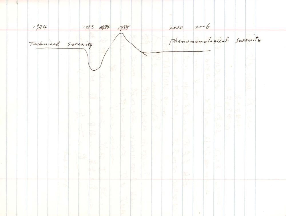 2005년부터 2006년까지 김차섭 구상노트