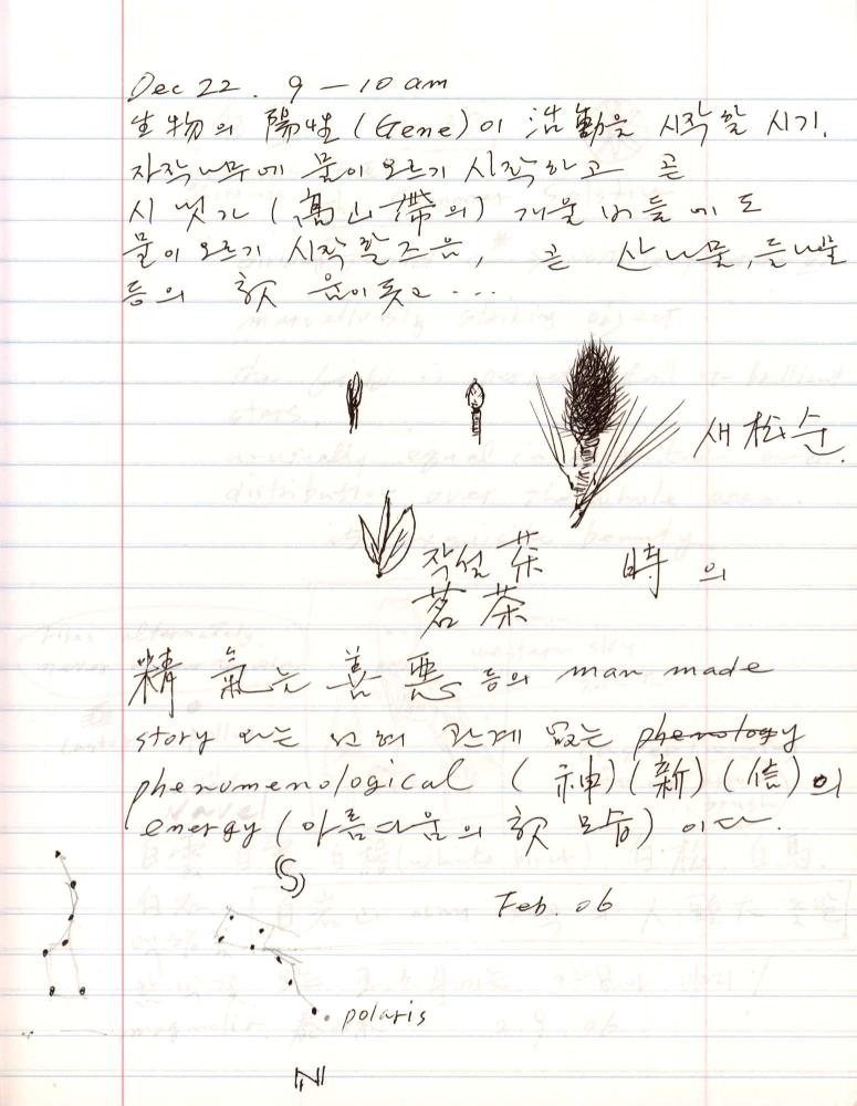 2005년부터 2006년까지 김차섭 구상노트